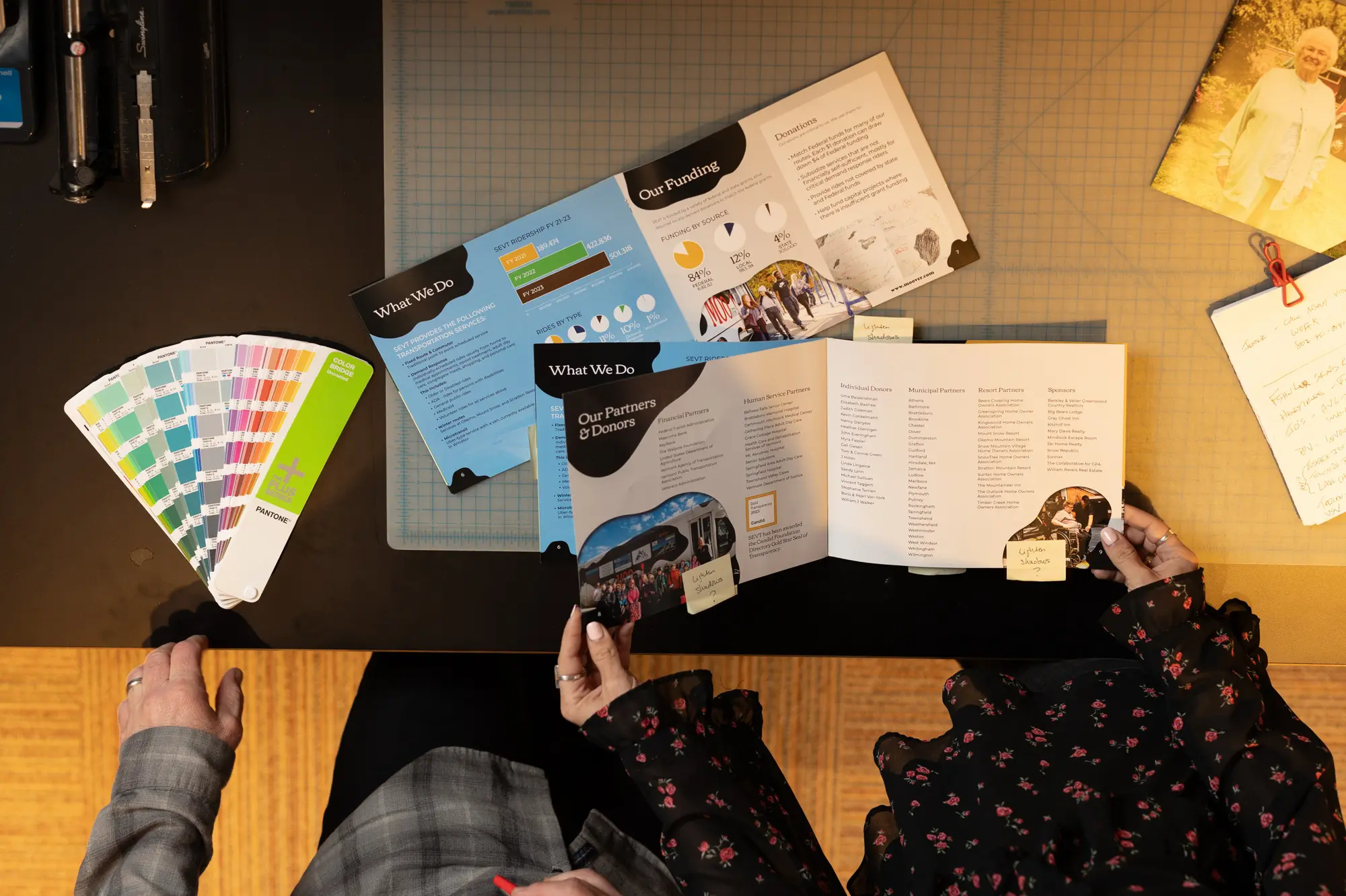 Four Nine Design Process