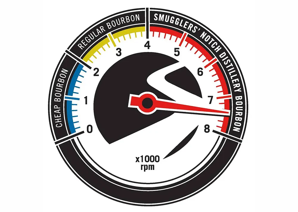 Smugglers' Notch Distillery Custom Graphic