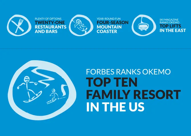 Okemo Graphics