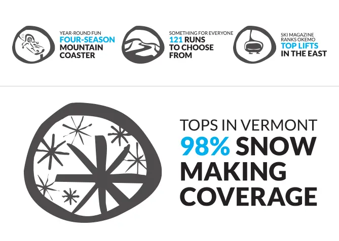 Okemo Graphics